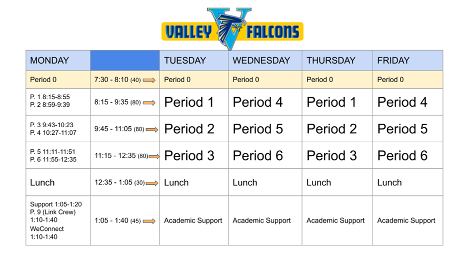 bell schedule bell schedule